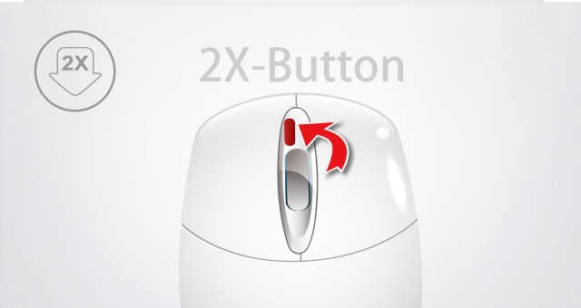 Say Goodbye to Double click