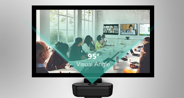 Wide 95°Viewing Angle