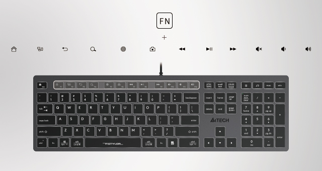 Multimedia Hot Keys Access