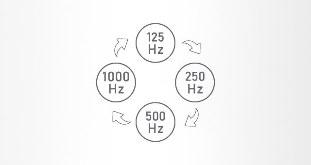 Adjustable 1000 Hz Report Rate