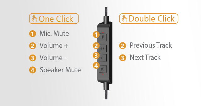 In-Line Convenient Controller